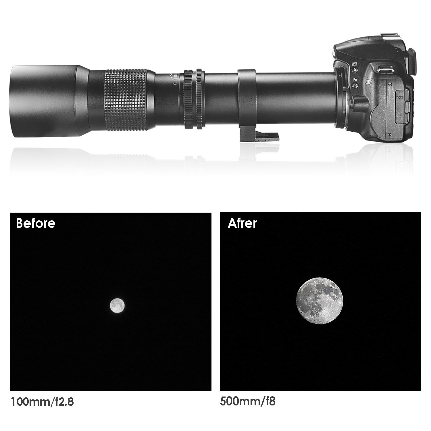 Super 500mm/1000mm f/8 Manual Telephoto Lens for Canon EOS, 80D, 70D,